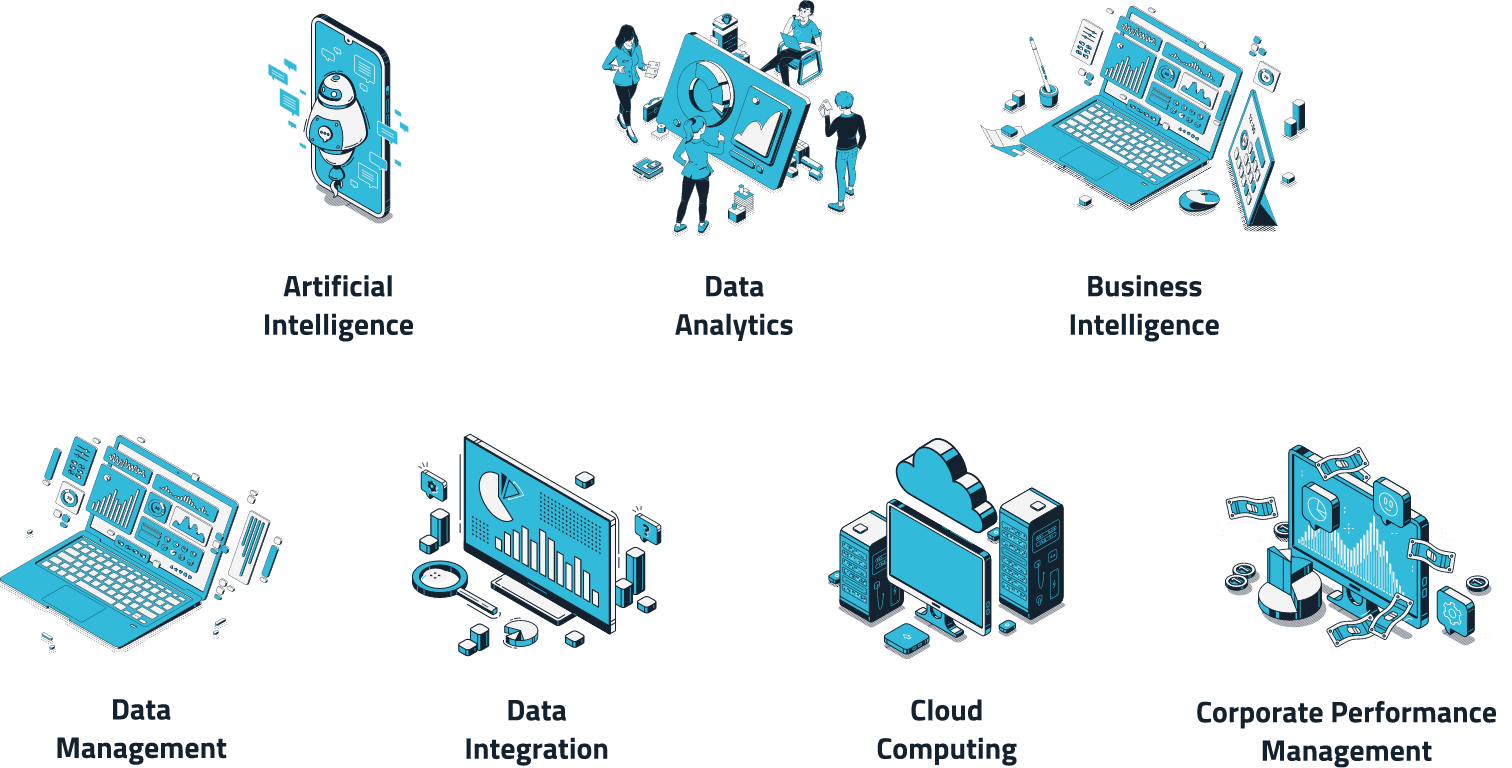 infographic that represents the characteristics of our expertise: Artificial Intelligence, data analytics, business intelligence, data management, data integration, cloud computing, corporate performance management